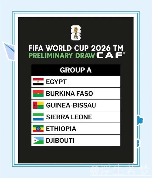 1个多小时仅抽出3个东道主!全球网友怒喷世界杯抽签:尴尬+拖沓 1个多小时仅抽出3个东道主!全球网友怒喷世界杯抽签:尴尬+拖沓